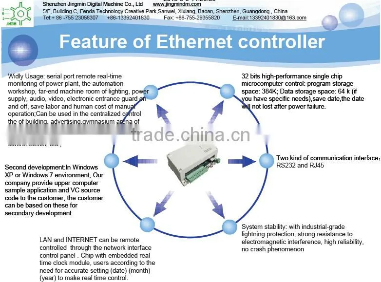 JMDM stable and reliable electrical switch control board