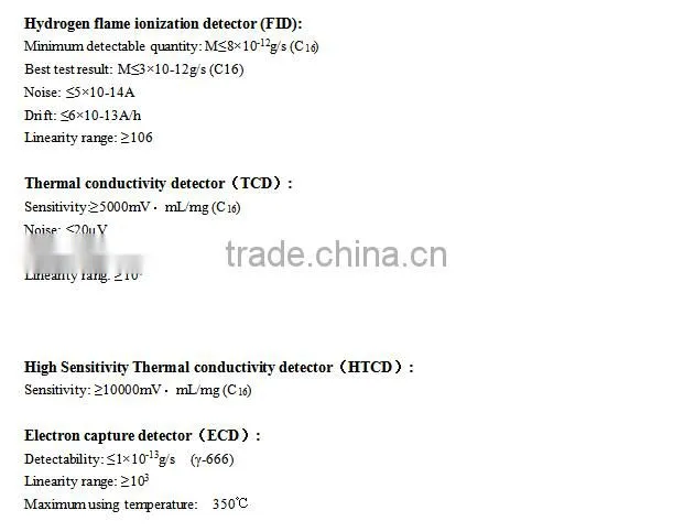 Cheap Gas Chromatograph (GC) with Double FID