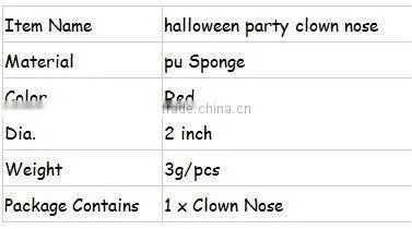 2012 hot sale red clown nose sponge