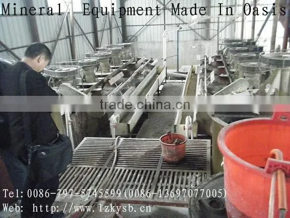 Mineral Processing Equipment