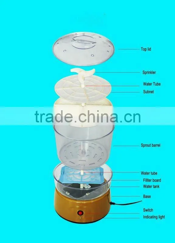 Automatic Bean Sprout Machine-Manufacturer /CE Certificate