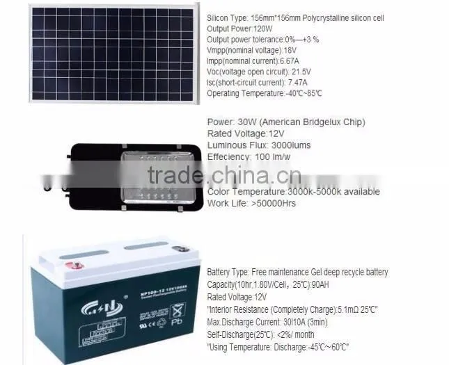 rechargeable battery for led the lamp solar light