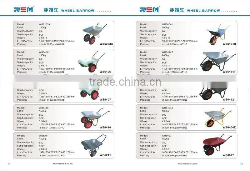 wheel barrow WB2202 popular models hotting in shandong can designed follow customer requirements of various types of wheelbarrow