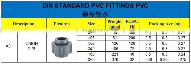 HIGH QUANLITY UNION OF PVC DIN STANDARD FITTINGS FOR WATER SUPPLY