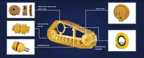 Shandong UT Excavator Attachments Co.,Ltd company overview - view 2