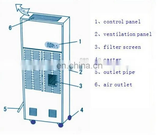 240 Liters FDH-2400BC Mobile industrial dehumidifier Big Dehumidifier