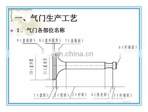 OEM 8-94216-589-0 8-94216-590-0 1 engine valve for 4FB1 4FB1T