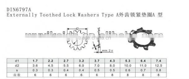 Externally Toothed Lock Wahsers Type A DIN6797A