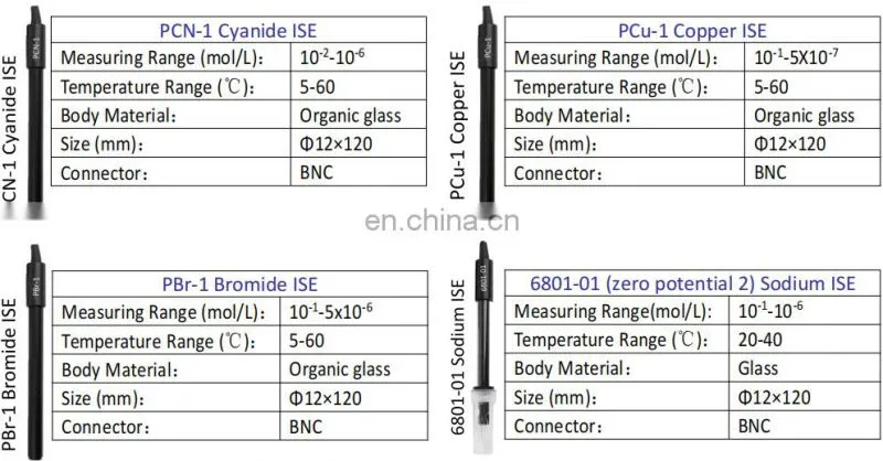 ph ec atc glass sensor probe ph electrode