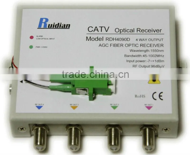 FTTH Four Ways CATV Fiber Optic Receiver build in CWDM/Fiber Optic Node/indoor optical receiver