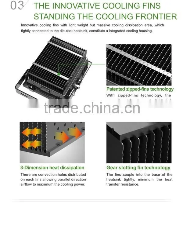 led light outdoor ip65 ce rohs 3000 lumen floodlight 30 watt led flood light 30w