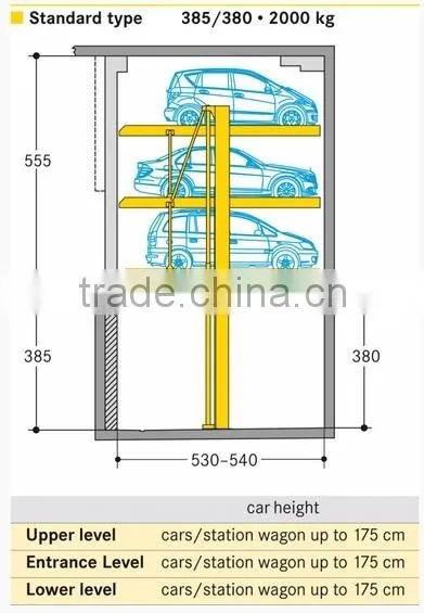 robotic parking