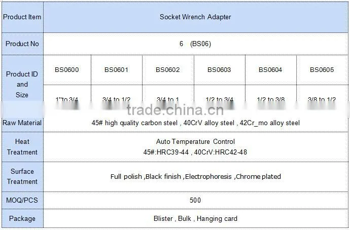 china auto accessory wrench socket plug head Adapter/coupler