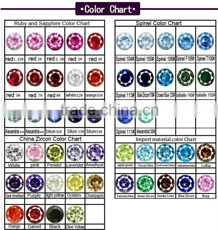 Best Selling round shape synthetic blue spinel