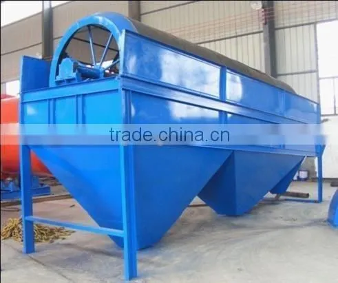 Rolling Screen For Particle Materials