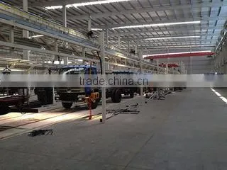 CLW Heavy Industry Co., Ltd. company overview - view 1
