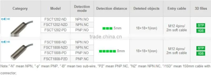 FSCT Series proximity sensors, proximity switch,Detected ferrous metals
