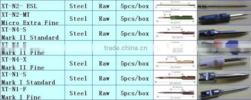 XT-N2-EEL Tag Gun Needle