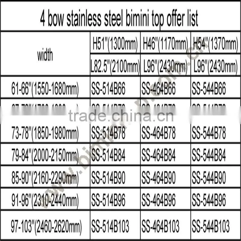 Uv resisitant 4 bow stainless steel tubes sunbrella bimini top