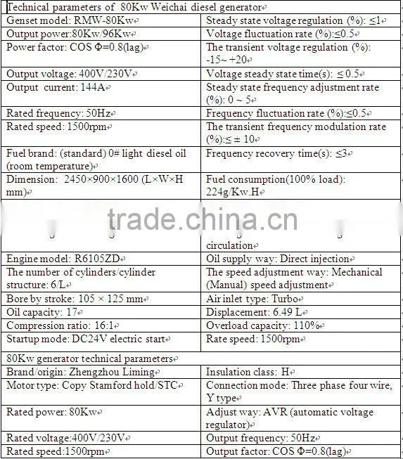 100Kva or 80Kw diesel standly generator set Weichai