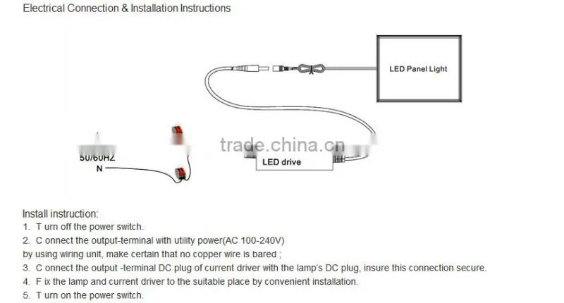600*600 LED panel light 36W/48W, CE,ROSH,Approved led panel light 600 600 supplier