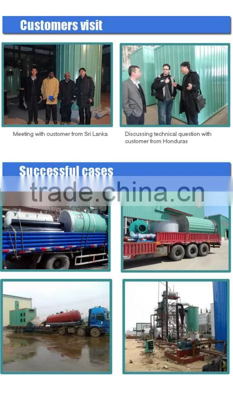 industrial thermal fluid heat system