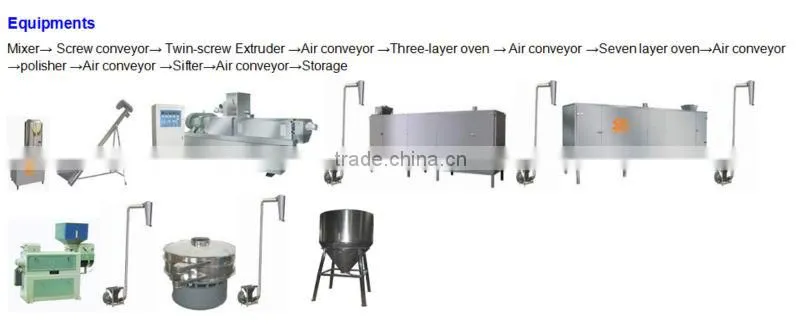 Fully Automatic Multifunctional Rice Machine/Making Machinery/Processing Line/Extruder