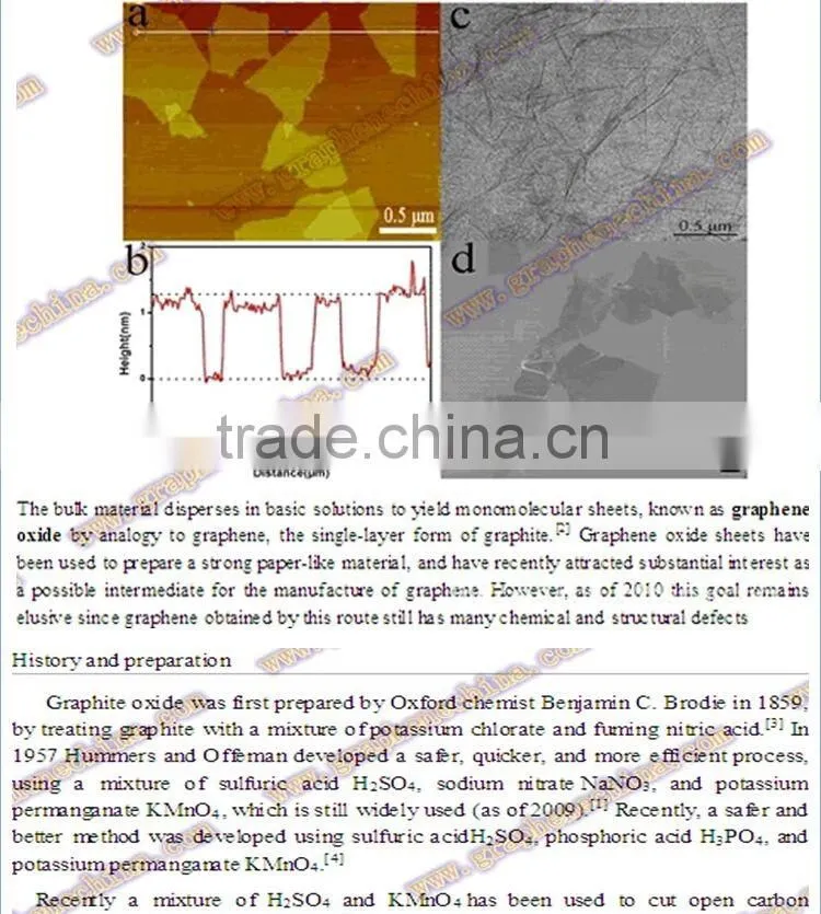 Aqueous graphene oxide chemical solution