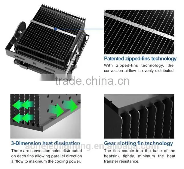 Factory price 50W flood light led IP65 waterproof outdoor led flood light meanwell driver with 5 years warranty high brightness