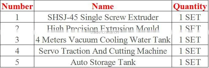 PVC Nasal Oxygen Tube Production Machinery