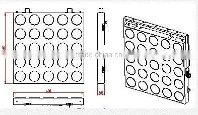 Multi-function stage effect light /beam stage lighting 25x3w Cree LED