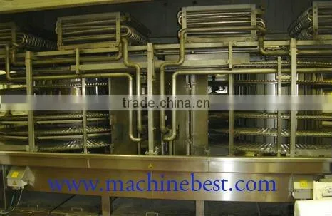 roasting machine