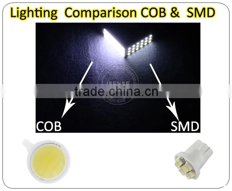 2016 minisize easy install T10 LED replacement small bulbs