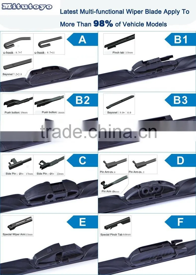 Wiper Blade Type Auto Soft Wiper Blade, Wiper blade Type Frameless Wiper Blade