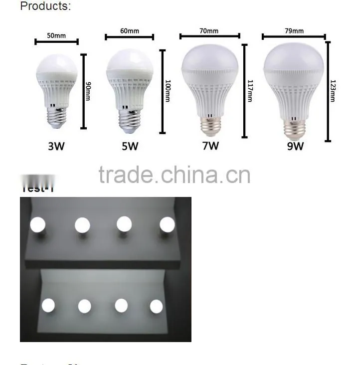 LED High quality 7W bulb lamp Nadway