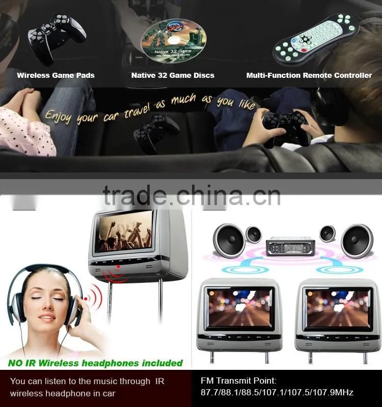 EONON L0288 7" HD Car Headrest Monitor with Built in DVD (Gray Color)