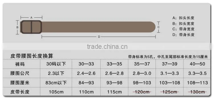 2014 Replica designer belts for men