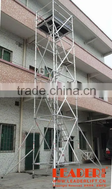 Aluminum Scaffolding System GN50