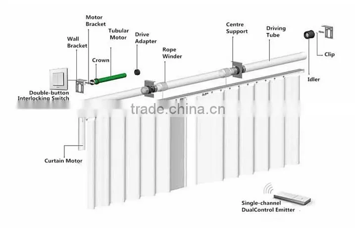 Electric roller blind motor