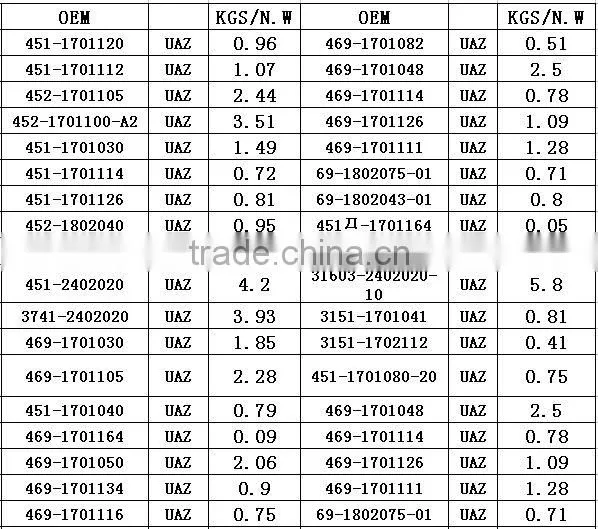 massey ferguson 240 tractor parts gear
