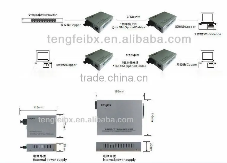 In stock 10/100M single fiber single mode SC, 9V 12V dc media converter