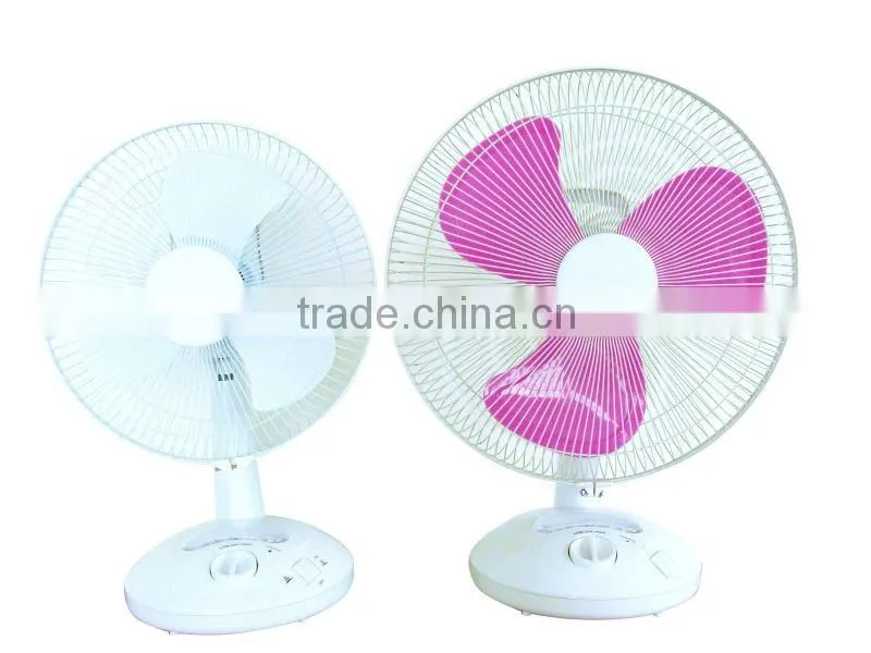 Rechargeable Fan