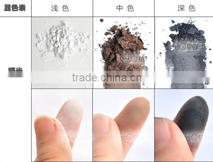 Professional 252 Full Color Natural Eyeshadow Matte Eye Shadow Palette Portable Branded makeup kits