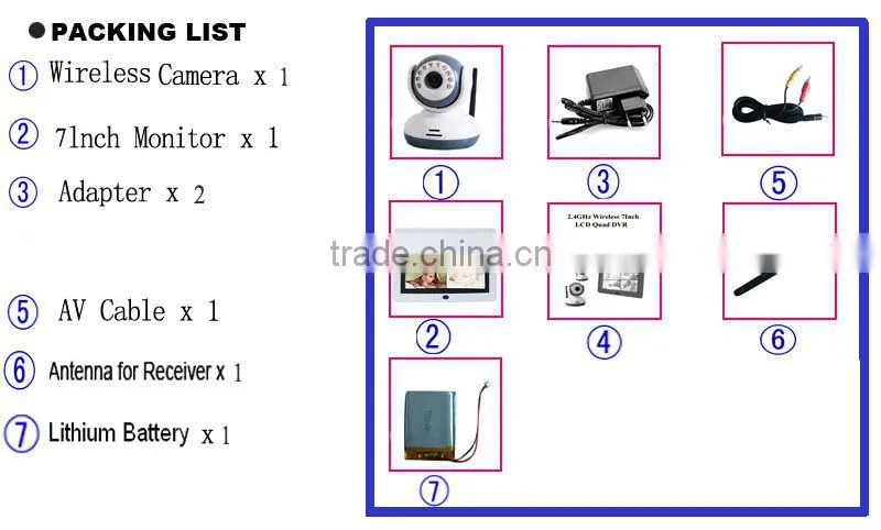 Wireless monitoring System for home DVR Baby monitor