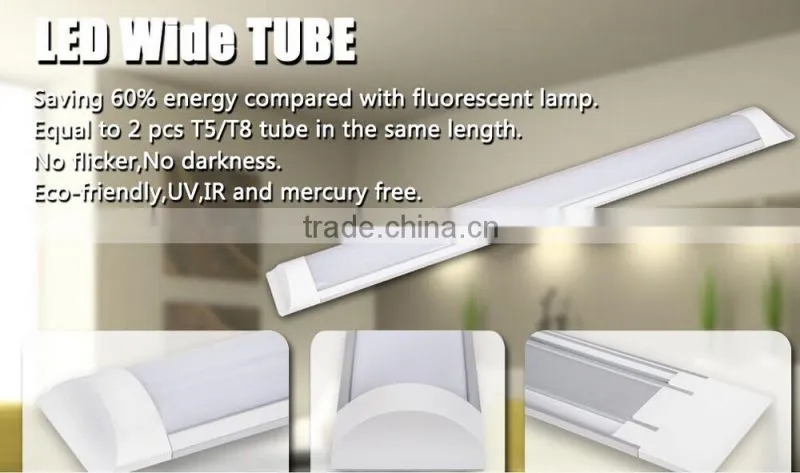 Best quality Led Panel Light,led ceiling panel light,square led panel light