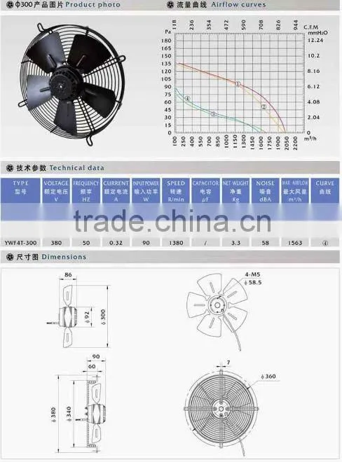 hard hat cooling fan