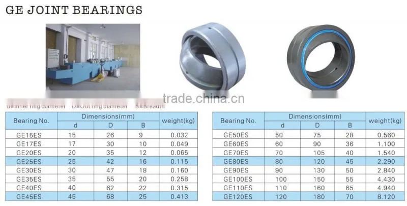GE Joint Bearing,Rod End Bearing,Linear bearing.
