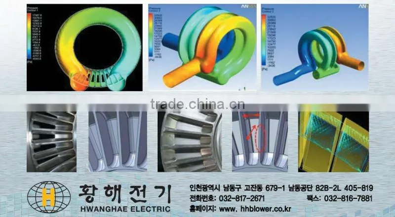 Best Korean Blowers HRB-1200 Ring Blower