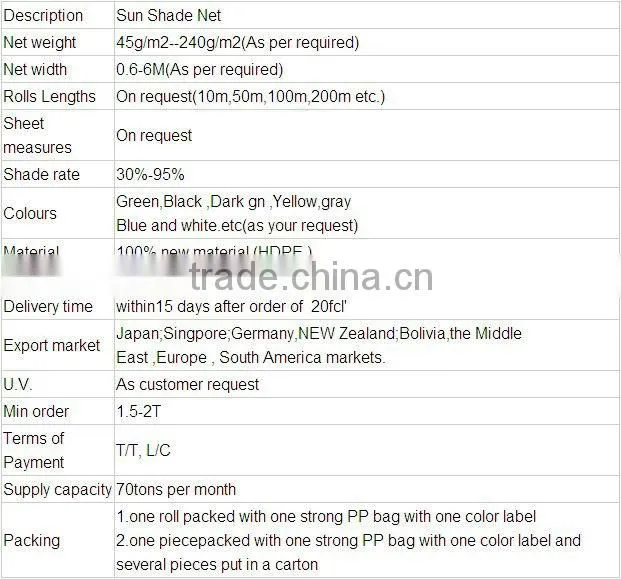 sun shade netting