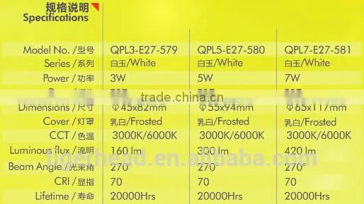 LED Bulb(WHITE JADE SERIES ) competitive price